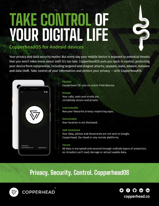 Take Control of Your Digital Life with CopperheadOS