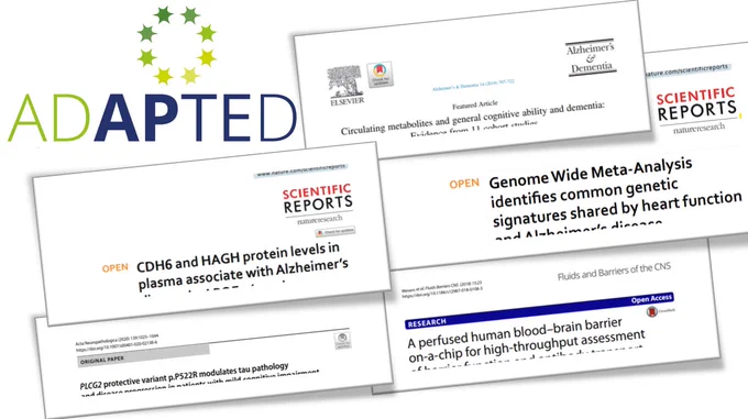 ADAPTED publications