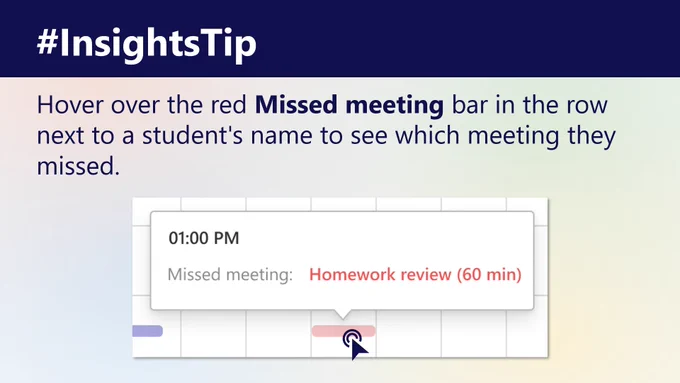Hover over the red Missed meeting bar in the row next to a student's name to see which meeting they missed.