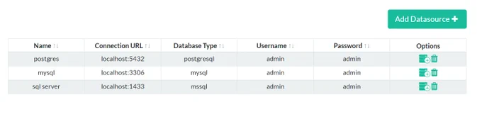 Create data sources to connect to your databases and build APIs that can query multiple databases.