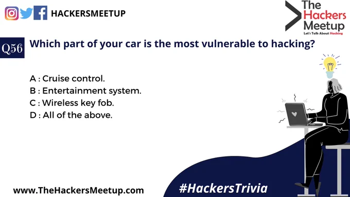 "Hackers Trivia" - Quiz Mania for Cyber Security Geeks."
Participate in 100 days of Cyber Security Quiz Competition for fun, test your knowledge, proficiency and stand a chance to get featured & win exciting prizes. So hold your breathe and don't miss out any questions.
You can also Participate in quiz at Instagram and LinkedIn.
Drop your answer in Comment.
#HackersTrivia #THMIndia #THMJuly2020 #TheHackersMeetup #HackFromHome #LearnFromHome #KeepHacking #THMExperts #EthicalHacking #CyberSecurity #SecurityVue #HackerSociety #MakingInternetSafe