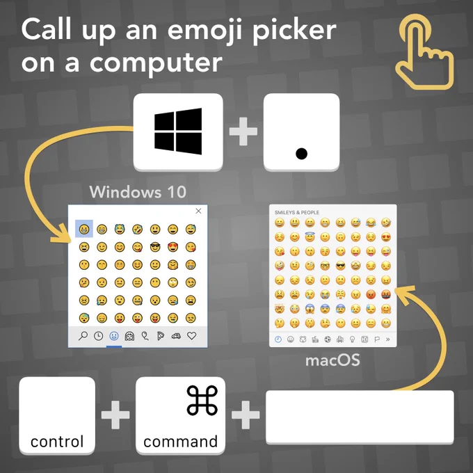 Call up an emoji picker on a computer