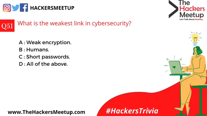 "Hackers Trivia" - Quiz Mania for Cyber Security Geeks."
Participate in 100 days of Cyber Security Quiz Competition for fun, test your knowledge, proficiency and stand a chance to get featured & win exciting prizes. So hold your breathe and don't miss out any questions.
You can also Participate in quiz at Instagram and LinkedIn.
Drop your answer in Comment.
#HackersTrivia #THMIndia #THMJuly2020 #TheHackersMeetup #HackFromHome #LearnFromHome #KeepHacking #THMExperts #EthicalHacking #CyberSecurity #SecurityVue #HackerSociety #MakingInternetSafe