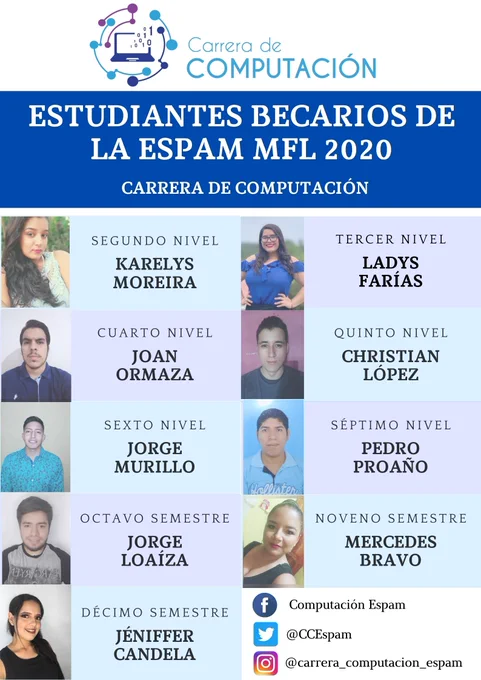 La ESPAM MFL y las carreras que la componen, preocupados por incentivar a los estudiantes, realizaron el lanzamiento del proyecto denominado: "Grupo de Becarios de la ESPAM MFL 2020", el cual busca desarrollar métodos efectivos para fortalecer las habilidades académicas en los estudiantes. Este importante proyecto será ejecutado conjuntamente con los estudiantes destacados de cada nivel o semestre académico. En la imagen podrán conocer al grupo de becarios de la Carrera de Computación, los cuales cuentan con excelentes actitudes y habilidades que con el apoyo continuo de docentes y autoridades auguramos que serán profesionales acorde a las exigencias y necesidades del mercado laboral.
