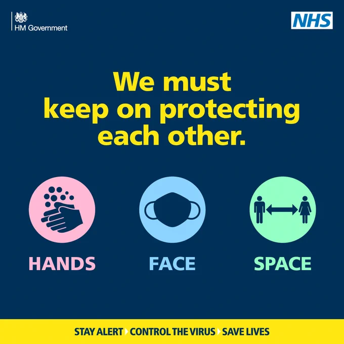 Hands, face space- do all three to keep on protecting each other. 