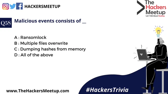 "Hackers Trivia" - Quiz Mania for Cyber Security Geeks."
Participate in 100 days of Cyber Security Quiz Competition for fun, test your knowledge, proficiency and stand a chance to get featured & win exciting prizes. So hold your breathe and don't miss out any questions.
You can also Participate in quiz at Instagram and LinkedIn.
Drop your answer in Comment.
#HackersTrivia #THMIndia #THMJuly2020 #TheHackersMeetup #HackFromHome #LearnFromHome #KeepHacking #THMExperts #EthicalHacking #CyberSecurity #SecurityVue #HackerSociety #MakingInternetSafe