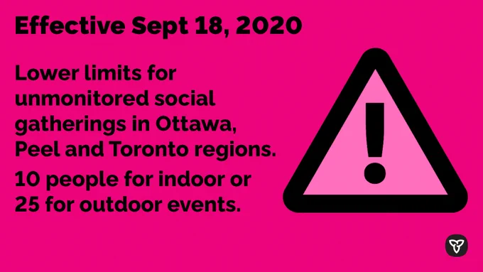 Effective Sept 18, 2020
Lower limits for unmonitored social gatherings in Ottawa, Peel and Toronto regions.
10 people for indoor or 25 for outdoor events.