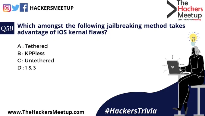 "Hackers Trivia" - Quiz Mania for Cyber Security Geeks."
Participate in 100 days of Cyber Security Quiz Competition for fun, test your knowledge, proficiency and stand a chance to get featured & win exciting prizes. So hold your breathe and don't miss out any questions.
You can also Participate in quiz at Instagram and LinkedIn.
Drop your answer in Comment.
#HackersTrivia #THMIndia #THMJuly2020 #TheHackersMeetup #HackFromHome #LearnFromHome #KeepHacking #THMExperts #EthicalHacking #CyberSecurity #SecurityVue #HackerSociety #MakingInternetSafe