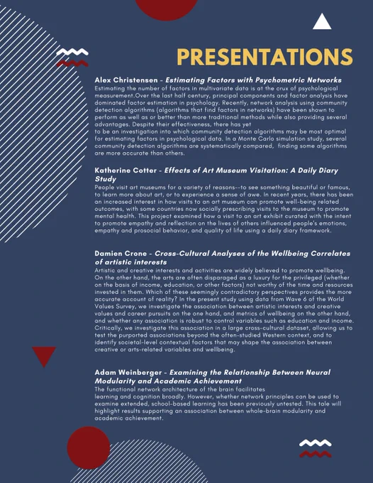 Presentations by Alex Christensen (Estimating Factors with Psychometric Networks), Katherine Cotter (Effects of Art Museum Visitation: A Daily Diary Study), Damien Crone (Cross-Cultural Analyses of the Wellbeing Correlates of Artistic Interests), Adam Weinberger (Examining the Relationship Between Neural Modularity and Academic Achievement)