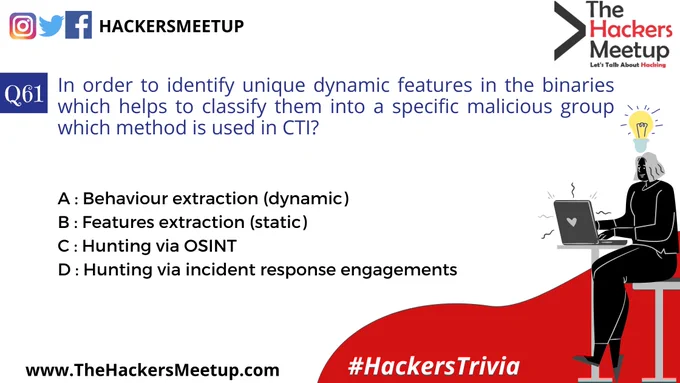 "Hackers Trivia" - Quiz Mania for Cyber Security Geeks."
Participate in 100 days of Cyber Security Quiz Competition for fun, test your knowledge, proficiency and stand a chance to get featured & win exciting prizes. So hold your breathe and don't miss out any questions.
You can also Participate in quiz at Instagram and LinkedIn.
Drop your answer in Comment.
#HackersTrivia #THMIndia #THMJuly2020 #TheHackersMeetup #HackFromHome #LearnFromHome #KeepHacking #THMExperts #EthicalHacking #CyberSecurity #SecurityVue #HackerSociety #MakingInternetSafe