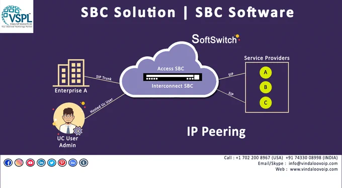 IP Peering lessens the operational costs associated with leased facilities and helps to minimize the network delays. Our SBC solution is developed to provide a secure VoIP network and infrastructure. 
For more details visit our website. https://www.vindaloovoip.com/solutions/session-border-controller/
 
#SBC #sbcinstallment #sbcconfiguration #sbcgui #sessionbordercontroller #sbcsession #sbcsolution #sbcdevelopment #sbcservices #sbcsoftware #vsplsbc #vspl 