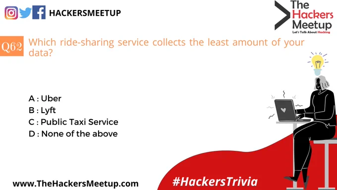 "Hackers Trivia" - Quiz Mania for Cyber Security Geeks."
Participate in 100 days of Cyber Security Quiz Competition for fun, test your knowledge, proficiency and stand a chance to get featured & win exciting prizes. So hold your breathe and don't miss out any questions.
You can also Participate in quiz at Instagram and LinkedIn.
Drop your answer in Comment.
#HackersTrivia #THMIndia #THMJuly2020 #TheHackersMeetup #HackFromHome #LearnFromHome #KeepHacking #THMExperts #EthicalHacking #CyberSecurity #SecurityVue #HackerSociety #MakingInternetSafe