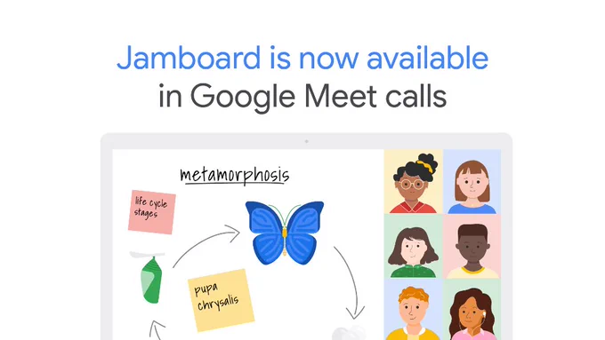 Jamboard is now available in Google Meet calls
