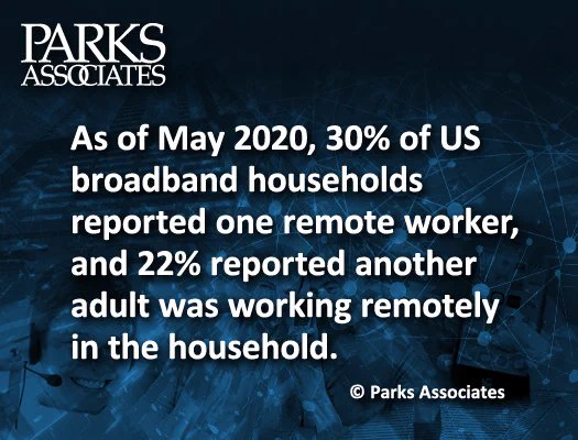 Market Snapshot addresses current transformation of home #telephony and post-pandemic implications: https://bit.ly/2EOmq5h 