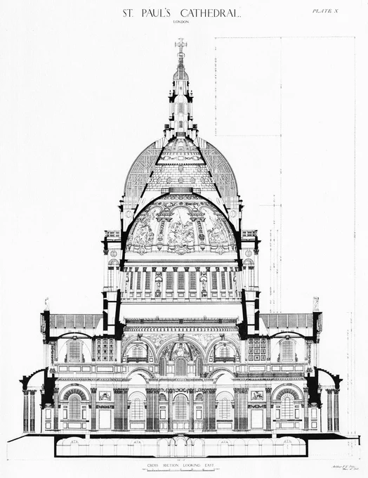 Architectural drawing of the three domes inside the Cathedral.
