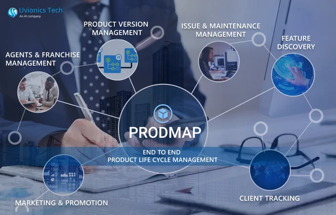 PRODMAP, a comprehensive, must-have tool for Product Managers who struggle with PLM (product life cycle management) issues, mainly who is working on multiple product lines. It facilitates easy managing of activities and tasks with its change management specifically on crucial phases such as feature discovery, feature definition, design, development, deploy, deliver, and distribute. Besides that, it effectively able to set up the marketing program, unravels the effectiveness of market performance, promotional responses during the sales cycle, and managed the end-of-life wrapping up. A Strategic tool is driven by insight into the thorny issue of PLM, particularly when handling multiple product lines with complex product mix to support you end-to-end as a buddy.
www.uvionicstech.com