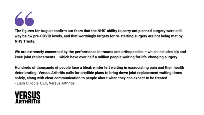 A quote from Versus Arthritis CEO, Liam O'Toole: The figures for August confirm our fears that the NHS’ ability to carry out planned surgery were still way below pre-COVID levels, and that worryingly targets for re-starting surgery are not being met by NHS Trusts.
 
We are extremely concerned by the performance in trauma and orthopaedics – which includes hip and knee joint replacements – which have over half a million people waiting for life-changing surgery.
 
Hundreds of thousands of people face a bleak winter left waiting in excruciating pain and their health deteriorating. Versus Arthritis calls for credible plans to bring down joint replacement waiting times safely, along with clear communication to people about when they can expect to be treated.