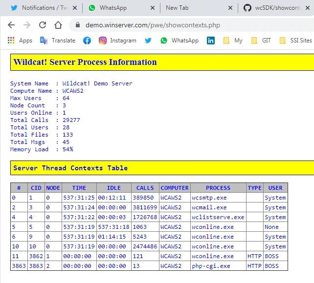 Wildcat! PHP extension script example.  Displaying the backend server thread contexts table.