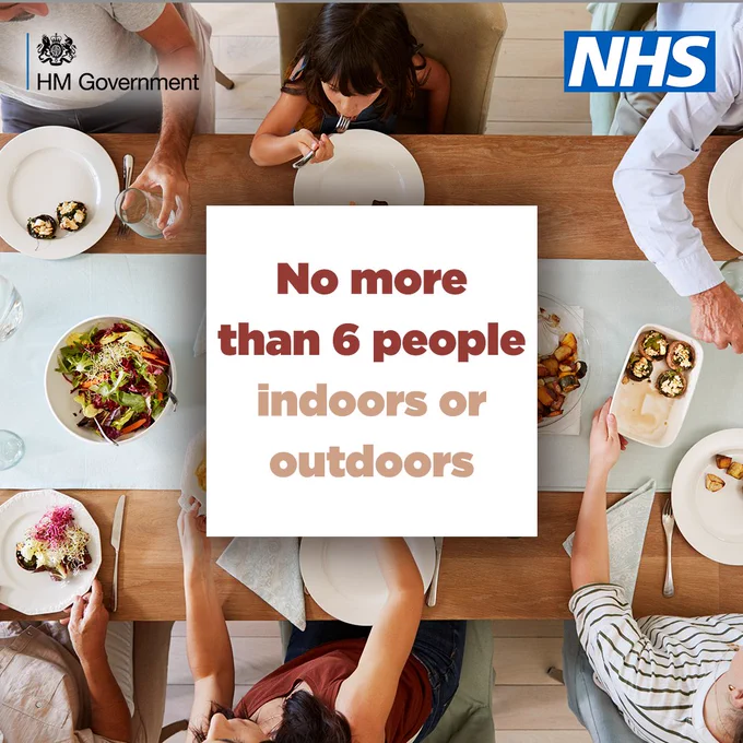 Family eating dinner around a table. Text reads 'No more than 6 people indoors and outdoors'