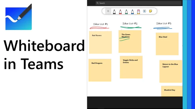 Picture of the Whiteboard in Teams
