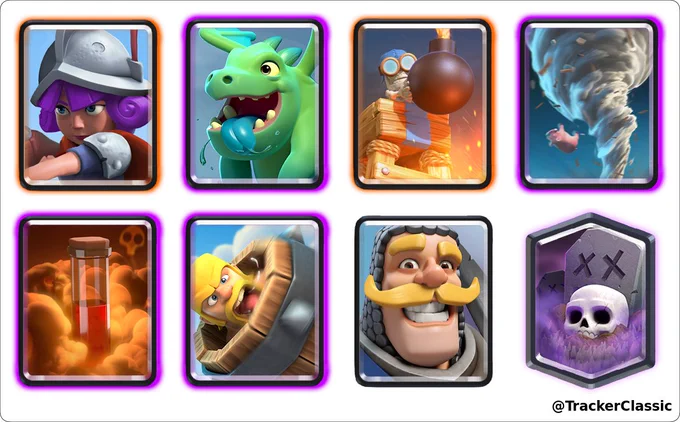 Classic Challenge 12 Win Deck