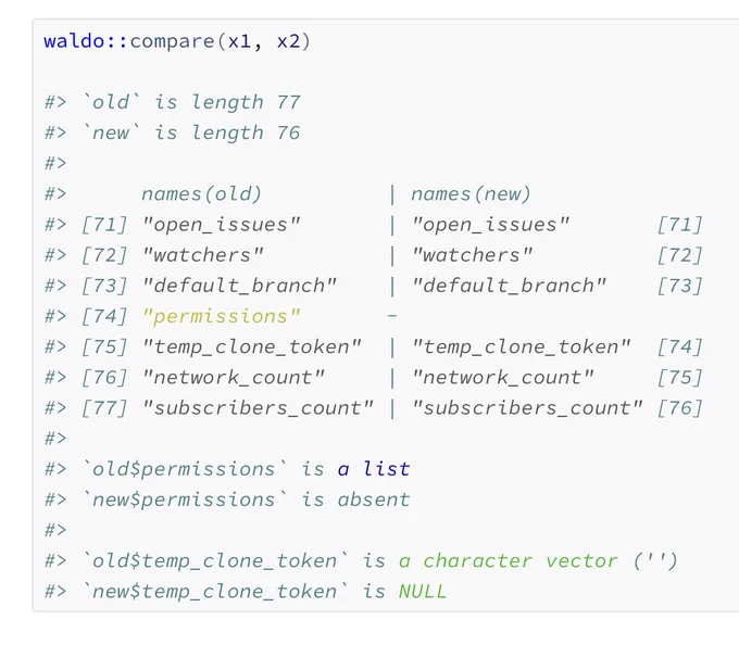 Screenshot of R code showing output from waldo when comparing two complex lists returned by the GitHub API package