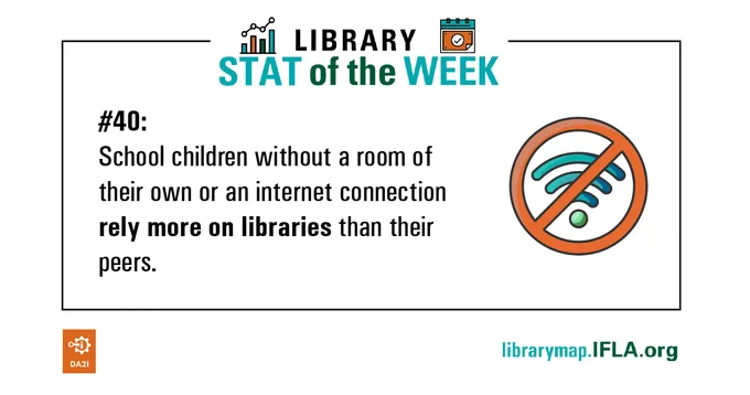 Library Stat of the Week #40: School children without a room of their own or an internet connection rely more on libraries than their peers. Image: wifi symbol, crossed out