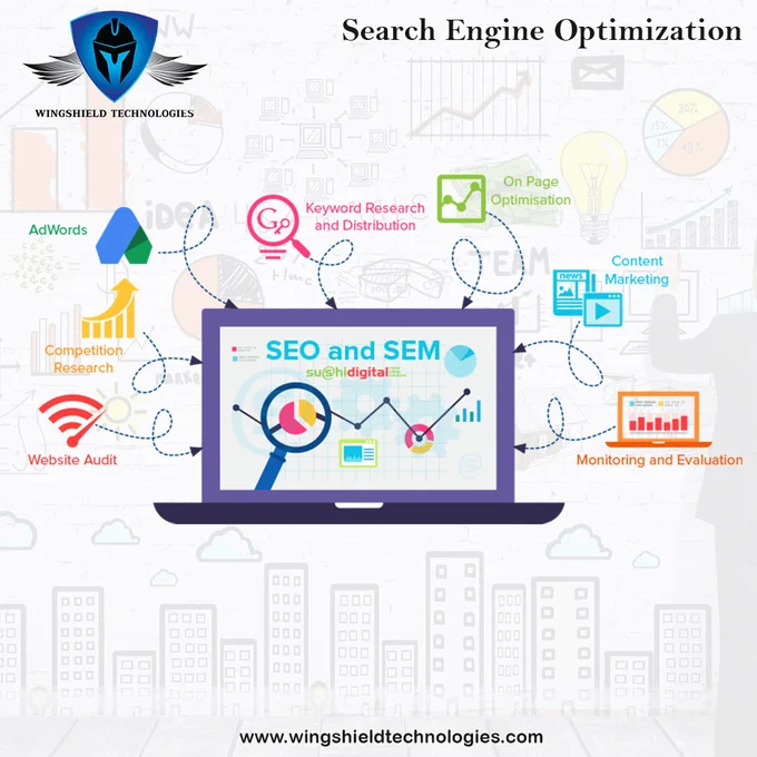 SEO Services India for Online Business Promotions. SEO stands for search engine optimization which means the process of improving your site to increase its visibility for relevant searches.