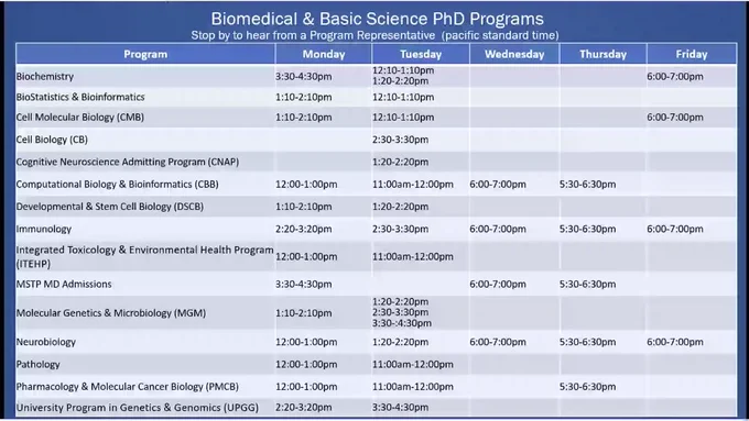 Duke University SACNAS schedule