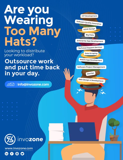 InvoZone Outsourcing Software Development Company Wearing Too Many Hats November 2020 Ad