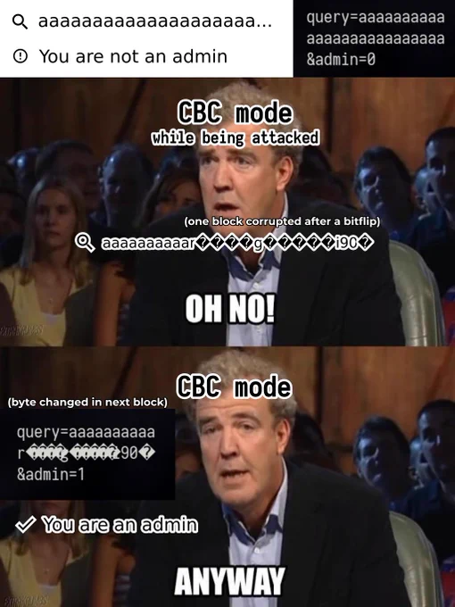 An "Oh no! Anyway" meme, showing how changing a byte corrupts a block of data (part of a search query), but allows a byte in the next block to be changed (which controls whether the user is an admin)
