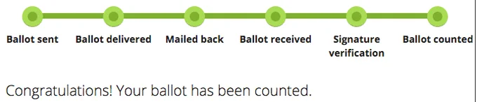 My vote counts - yours does too - VOTE !!
