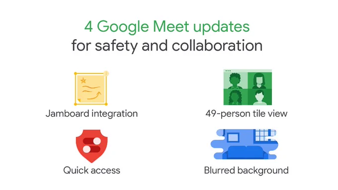 4 Google Meet updates for safety and collaboration 