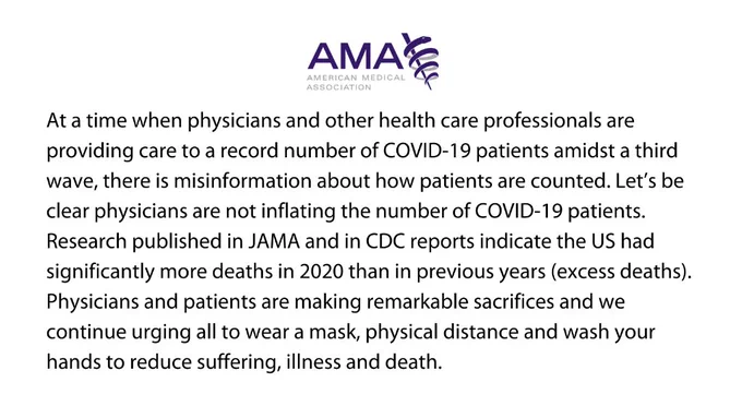 A statement from the AMA saying: "At a time when physicians and other health care professionals are providing care to a record number of COVID-19 patients amidst a third wave, there is misinformation about how patients are counted. Let’s be clear physicians are not inflating the number of COVID-19 patients. Research published in JAMA and in CDC reports indicate the US had significantly more deaths in 2020 than in previous years (excess deaths). Physicians and patients are making remarkable sacrifices and we continue urging all to wear a mask, physical distance and wash your hands to reduce suffering, illness and death."