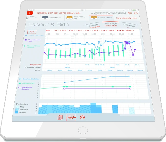 iPad showing charts and graphs representing one care record. 