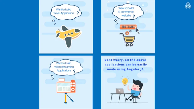 Lean about Angularjs with MrStreet at Wharf street Strategies WSS Services facebook Twitter LinkedIn