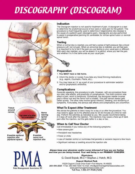 https://www.radiologyinfo.org/en/info.cfm?pg=discography
