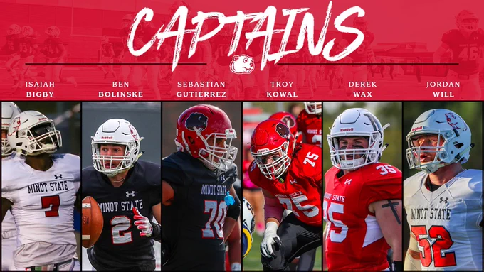 Minot State Football Captains