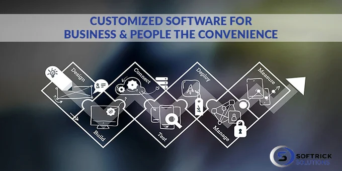 customized software for your business