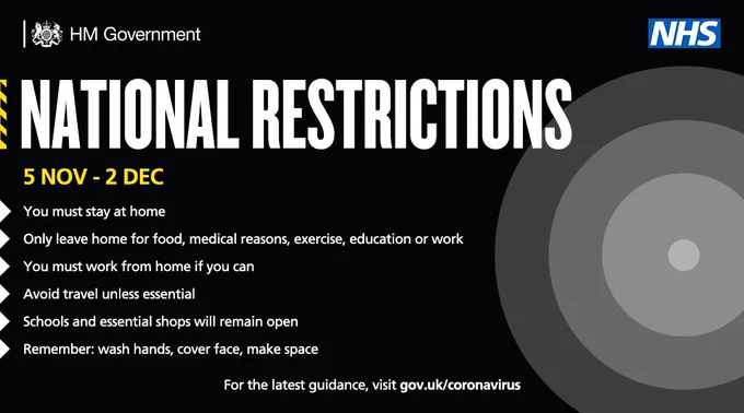 National restrictions 5 November - 2 December

- You must stay at home
- Only leave home for food, medical reasons, exercise, education or work
- You must work from home if you can
- Avoid travel unless essential
- Schools and essential shops will remain open
- Remember: wash hands, cover face, make space

For the latest guidance visit GOV.UK/coronavirus
