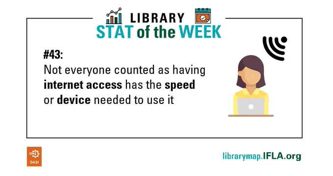 Library Stat of the Week #43: Not everyone counted as having internet access has the speed or device needed to use it. Image: woman with a laptop and a wifi symbol next to her