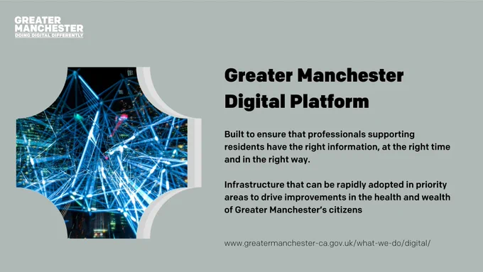 Graphic referencing the Greater Manchester Digital Platform. Built to ensure that professionals supporting residents have the right information, at the right time and in the right way.  Infrastructure that can be rapidly adopted in priority areas to drive improvements in the health and wealth of Greater Manchester’s citizens. https://www.greatermanchester-ca.gov.uk/what-we-do/digital/the-greater-manchester-digital-platform/