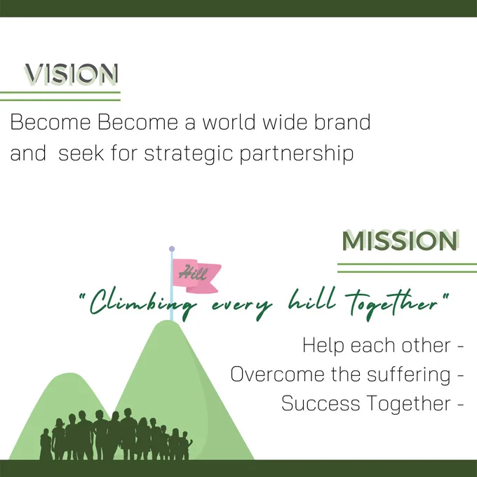 Our GOALS is to Be the World Wide BRAND & Seek for strategic Partnership. Cheer Up