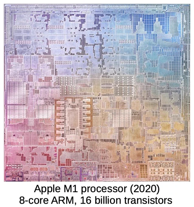 Die photo with caption "Apple M1 processor (2020), 8-core ARM, 16 billion transistors"
