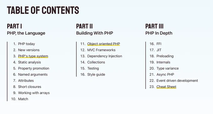 Table of contents