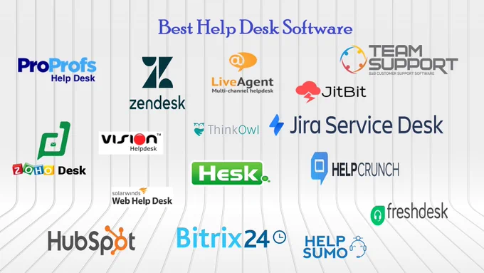 best help desk software 2021
