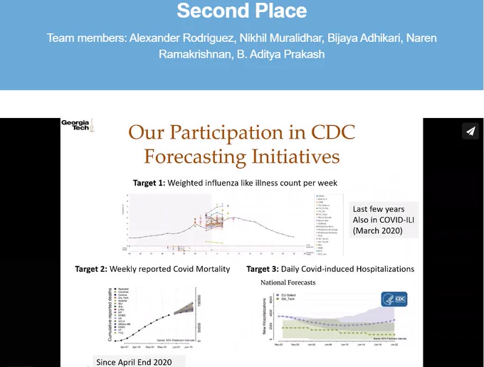 Snapshot from DeepOutbreak: A Framework for Forecasting Dynamics of COVID-19 and Co-Evolving Diseases
We propose DeepOutbreak, a holistic approach for modeling the progression of COVID-19 and symptomatically similar co-evolving influenza-like illnesses (ILI). DeepOutbreak contains a forecasting model for COVID-19 hospitalizations and mortality. During the pandemic, people afflicted with symptomatically similar illnesses like influenza change how and when they seek healthcare. This has caused unseasonal increases in hospital traffic for people suffering from ILI, which traditional models fail to forecast. Therefore, we propose having another model which leverages traditional models and COVID-19 signals for effectively ILI forecasting in this novel scenario. DeepOutbreak enables policymakers to design effective healthcare response strategies.