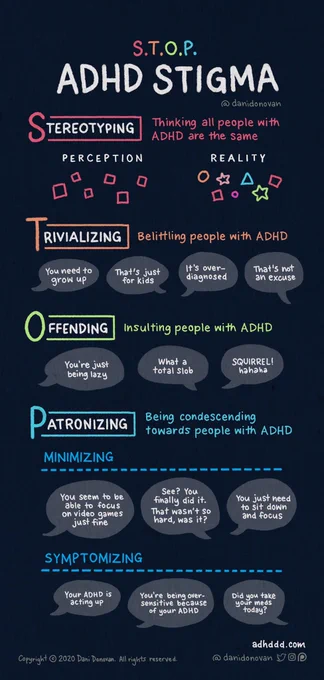 STOP ADHD stigma. Stereotyping (thinking all people with ADHD are alike), Trivializing (Belittling people with ADHD), Offending (insulting people with ADHD) and Patronizing (Being condescending towards people with ADHD). Includes minimizing and symptomizing.