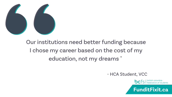 "Our institutions need better funding because I chose my career based on the cost of my education, not my dreams " - HCA Student, VCC