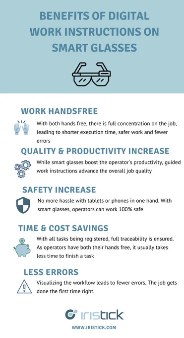 benefits of digital work instructions on smart glasses
